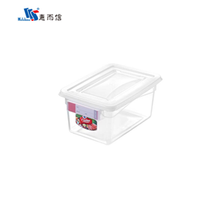 Display Box