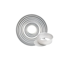 Aluminum Movable Cake Mold